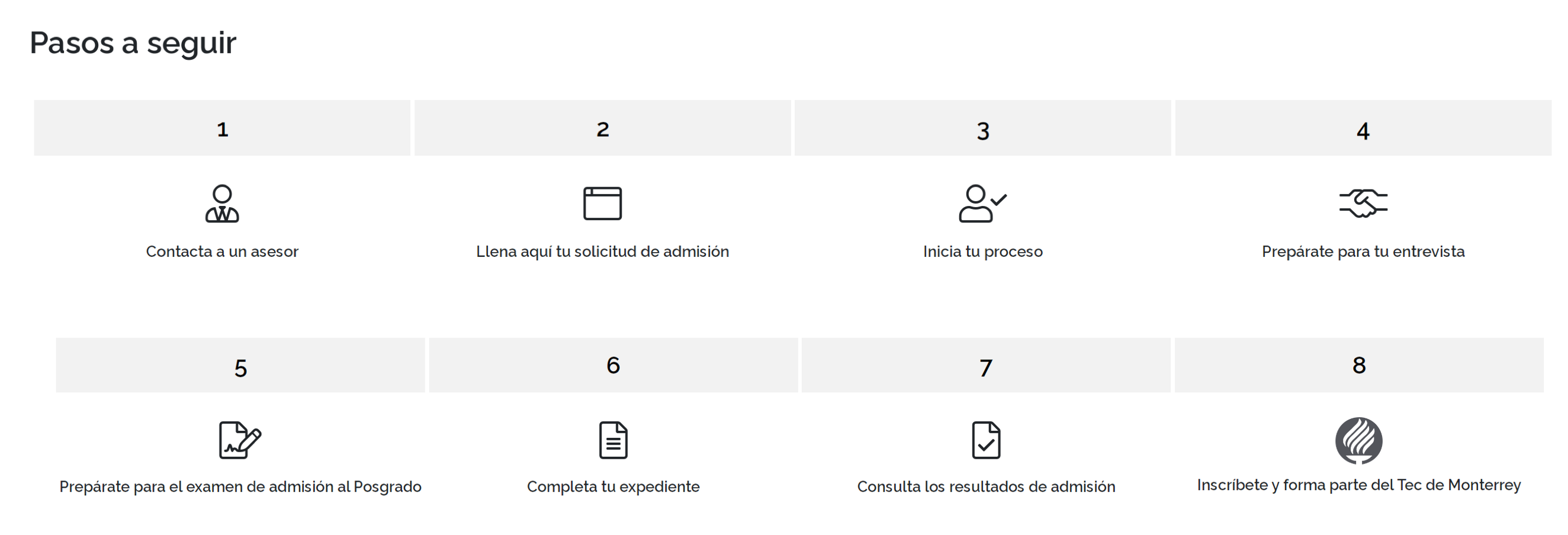 Pasos a seguir
