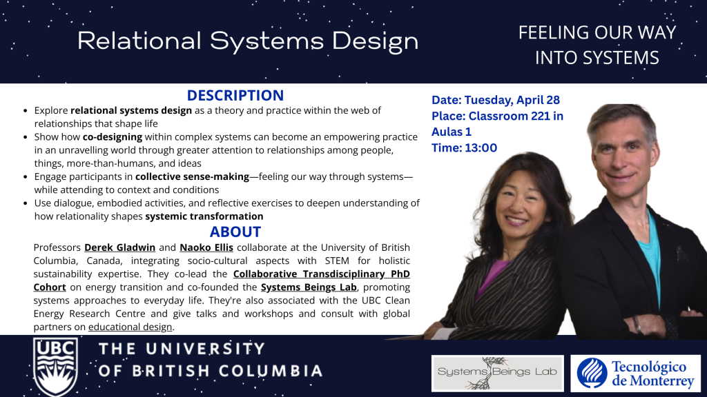 Taller Relational Systems Design por catedráticos de University of British Columbia